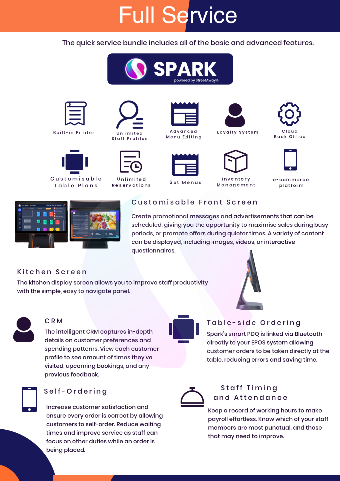 spark full service bundle summary of features