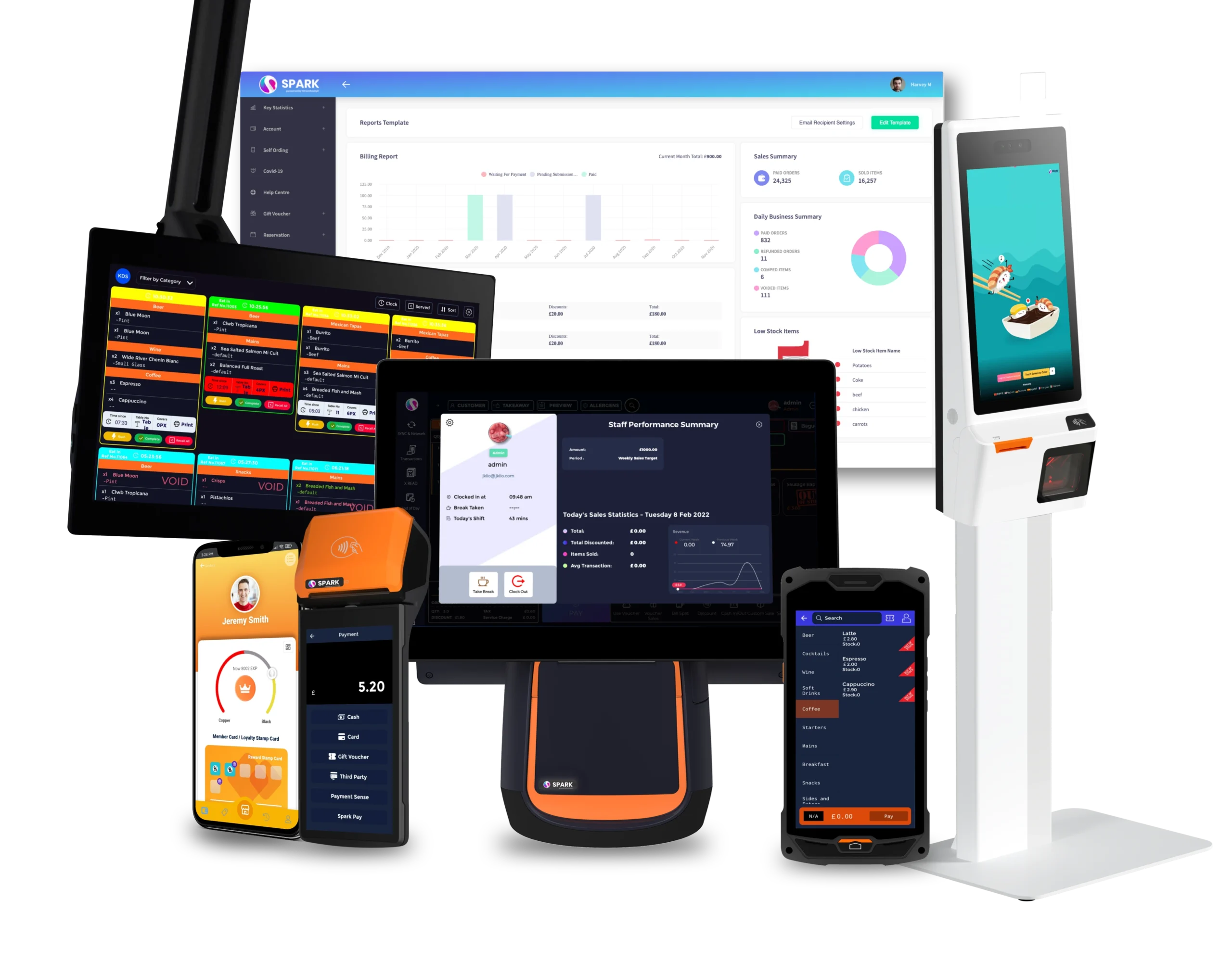 Image of SPARK products, this includes an EPoS, KDS, Kiosk, Payment Device, Mobile Ordering and a screenshot of the back office desktop site